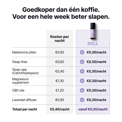 Slaap aromatische olie